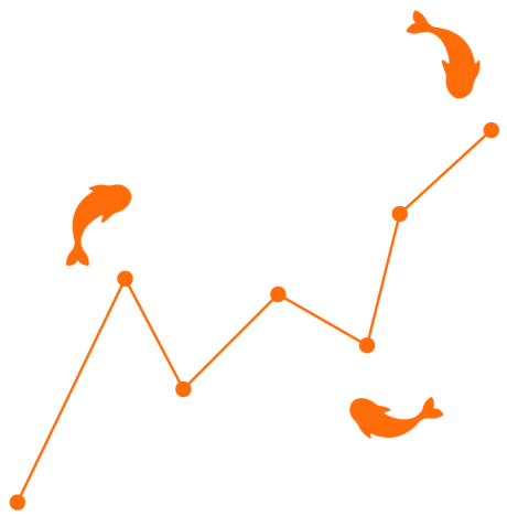 Measuring production efficiency